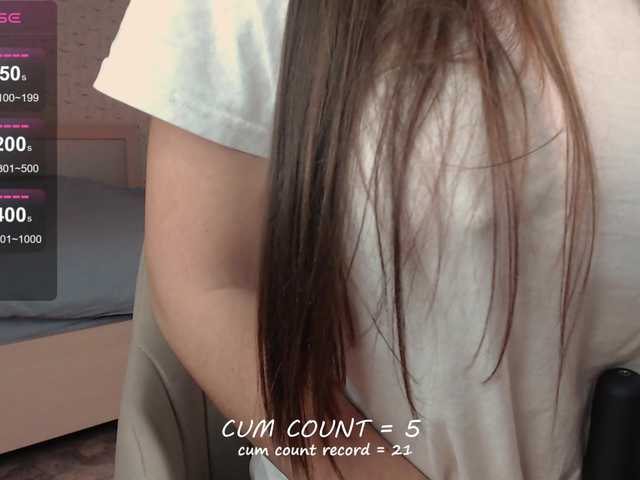 betticutti Live Cam and Statistics on UnifiedCams