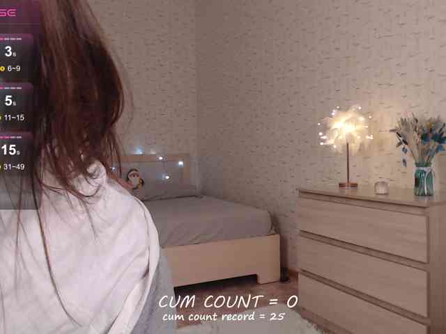 betticutti webcam