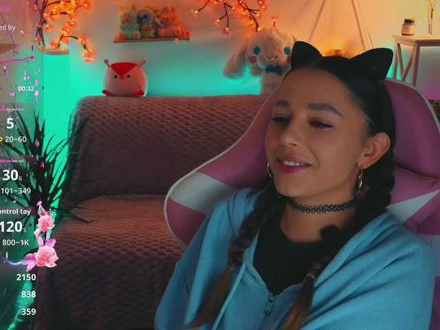 модель MaybeBabeTV