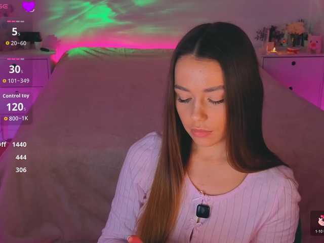 MaybeBabeTV's BongaCams show and profile