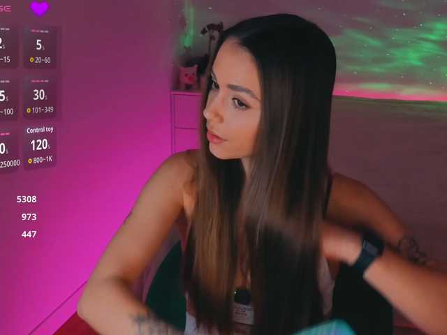 MaybeBabeTV's BongaCams show and profile