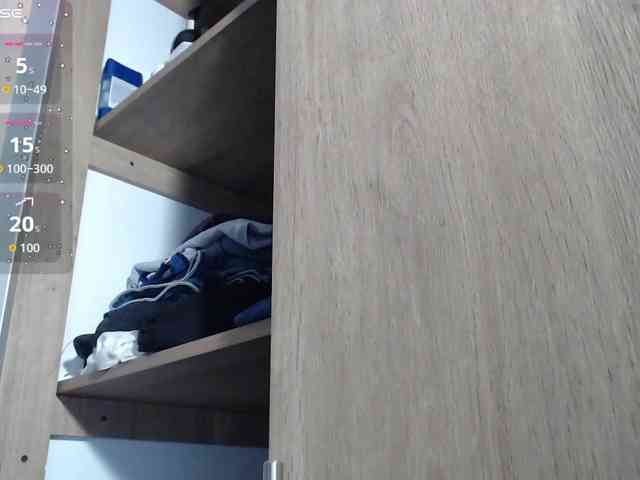 VenusMiloNaylaNova webcam