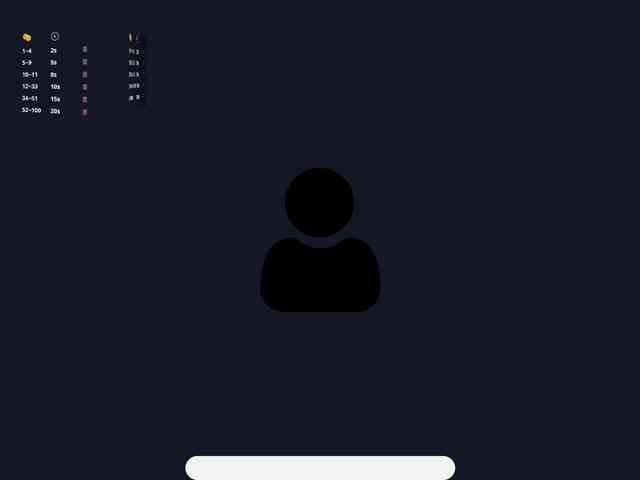 SeptemberRarogal webcam