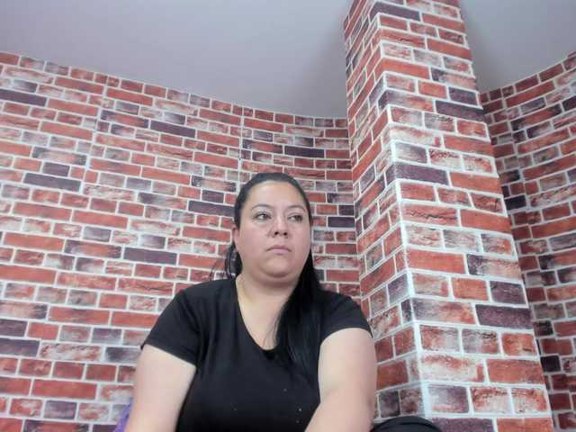 Profile and Statistics for Kathe-19 on BongaCams