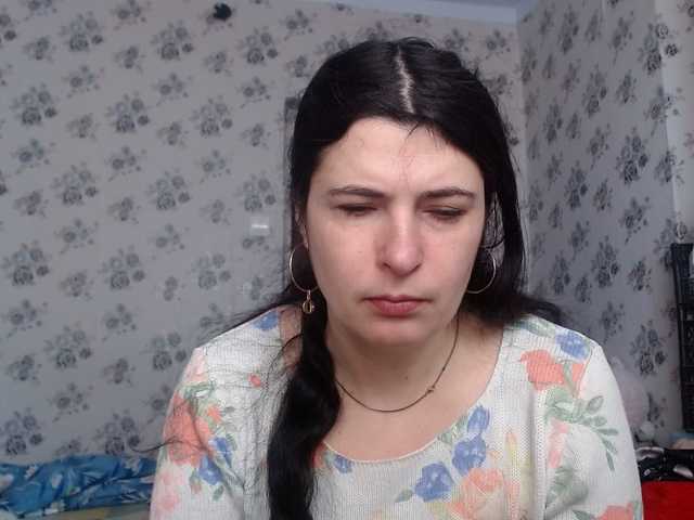 Profile and Statistics for Karolina33 on BongaCams