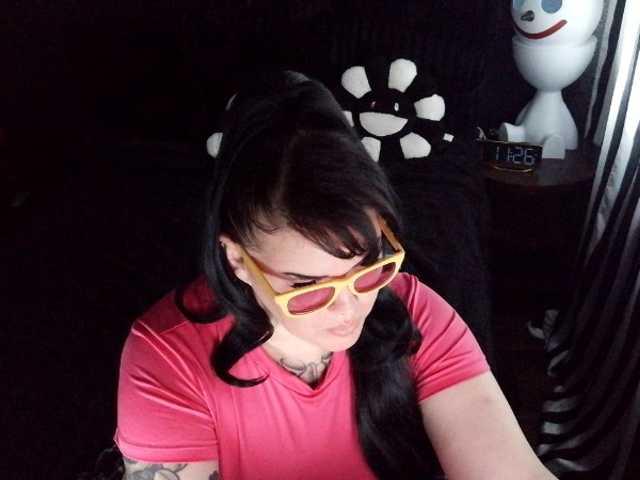 fetishslut4u's BongaCams show and profile