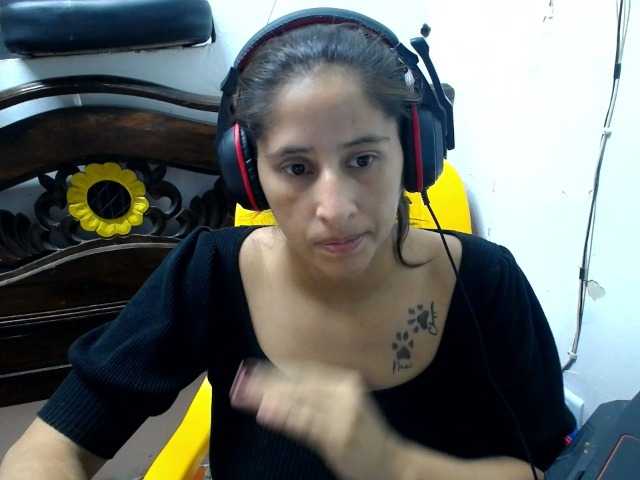 Profile and Statistics for DIANA-ROGU on BongaCams