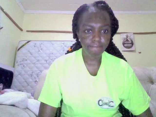 Profile and Statistics for Tyra019a on BongaCams