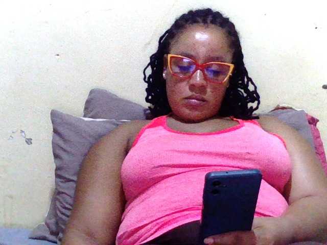 Profile and Statistics for Sugarafricana on BongaCams