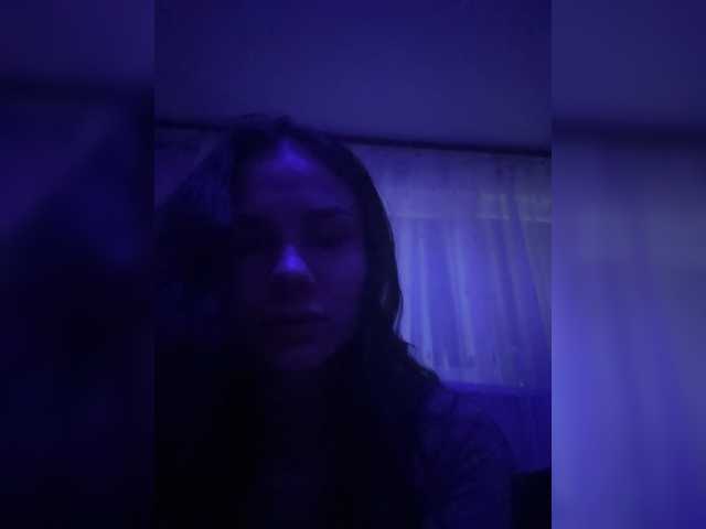 Profile and Statistics for Vredina2025 on BongaCams