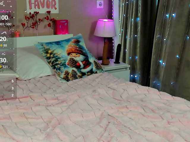 Kristy-na's BongaCams show and profile