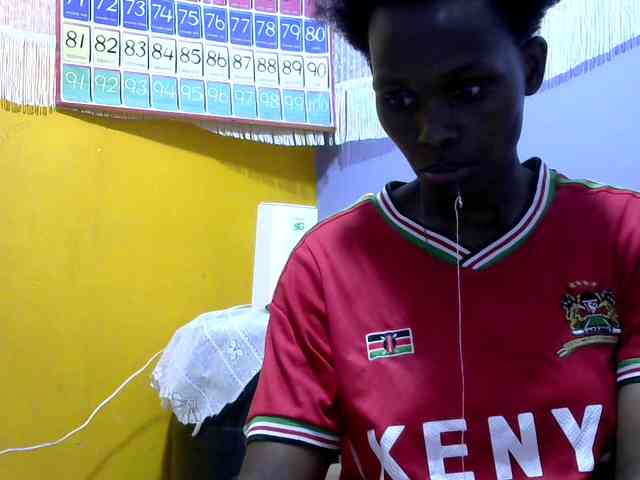 Africanpretty22 Africanpretty22