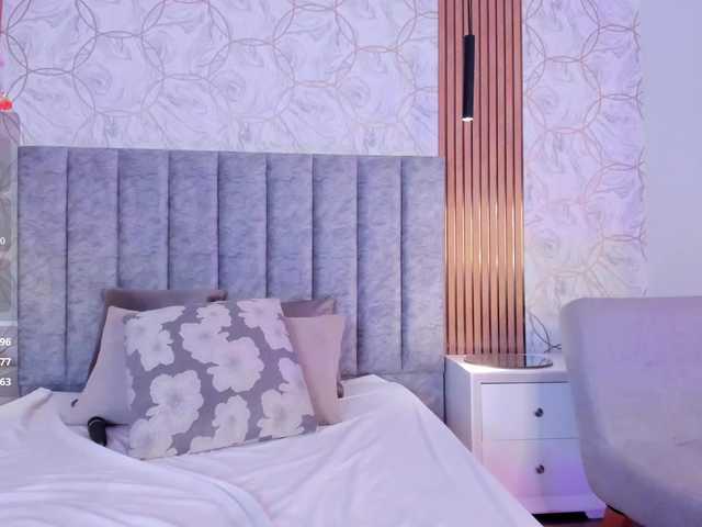 SofiCruz's BongaCams show and profile