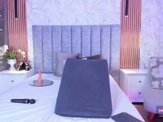 SofiCruz's BongaCams show and profile