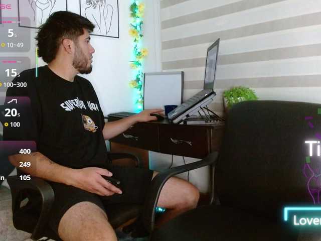 Antonella-Maiky's BongaCams show and profile