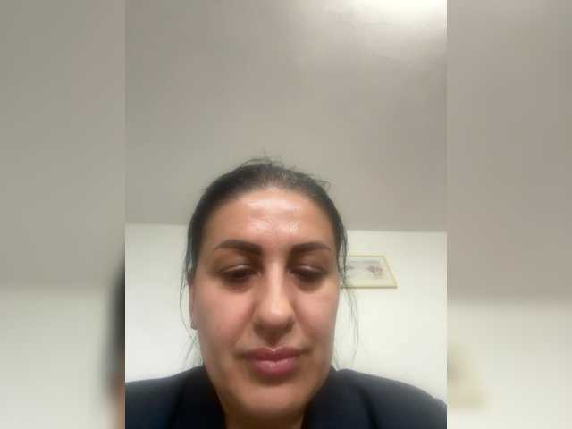 Profile and Statistics for Jessyka870 on BongaCams