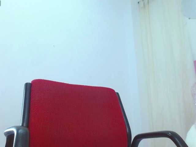 Profile and Statistics for Melodyxcute on BongaCams