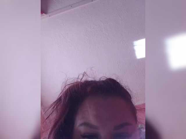 Profile and Statistics for Veronika0604 on BongaCams