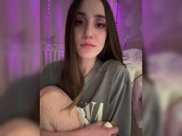 Profile and Statistics for Sweetkitty3 on BongaCams