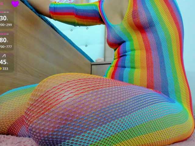 annataylorx's BongaCams show and profile