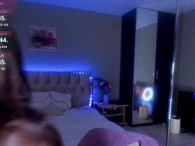 pussyranger webcam