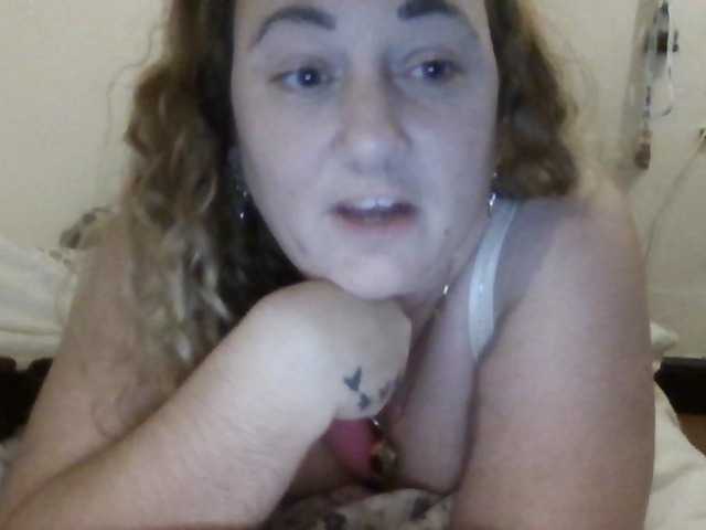 Profile and Statistics for StarisBorn on BongaCams