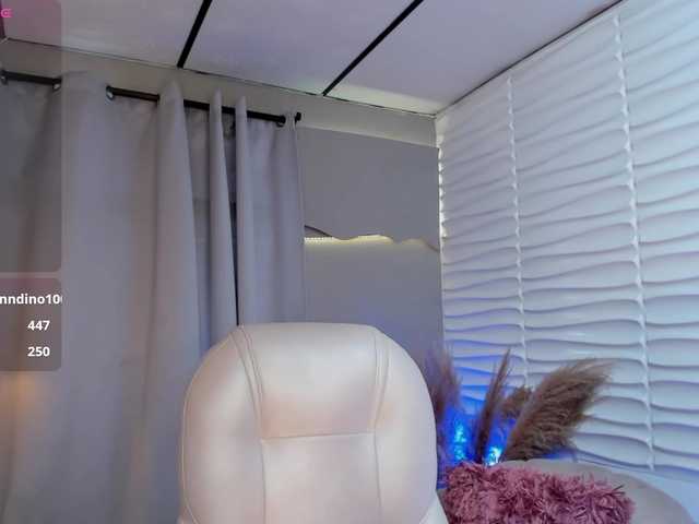 sophiajones's BongaCams show and profile