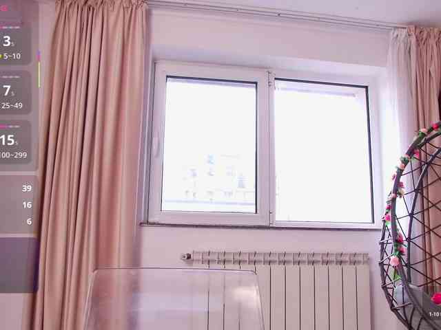 JulietNova JulietNova