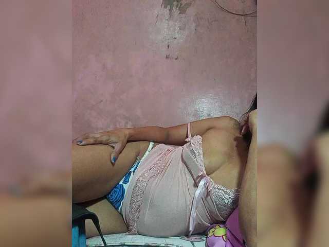 Profile and Statistics for Exotica69xxx on BongaCams