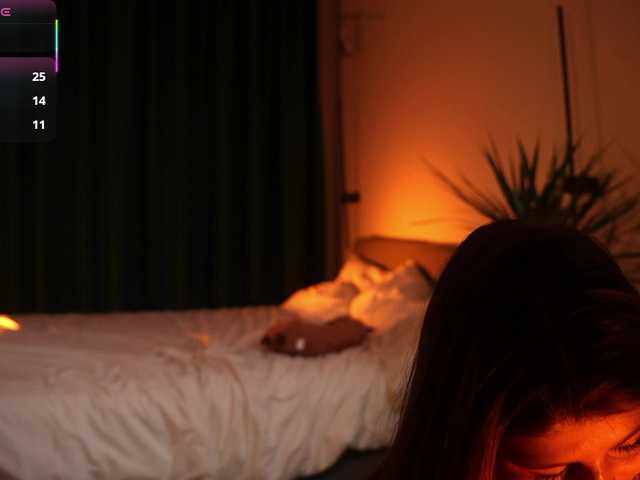 bogduzy's BongaCams show and profile