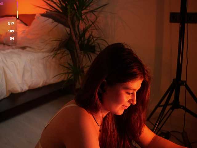 bogduzy – webcam model profile photo