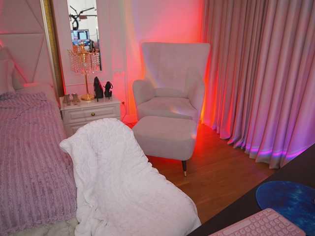 CandyGraces's BongaCams show and profile