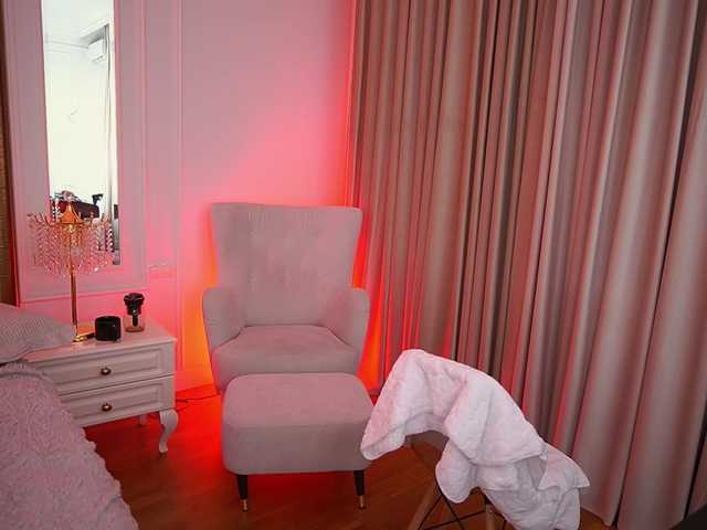 CandyGraces's BongaCams show and profile