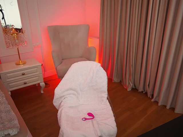 CandyGraces's BongaCams show and profile