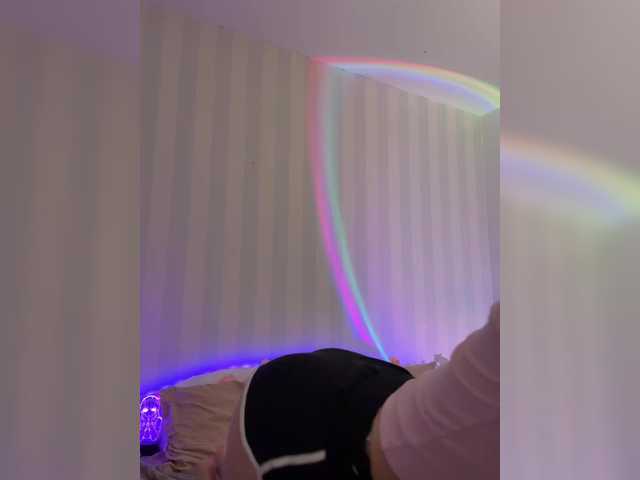 SweetIra's Thumb Image