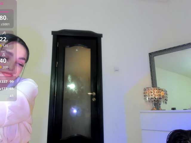 Cheerish's BongaCams show and profile