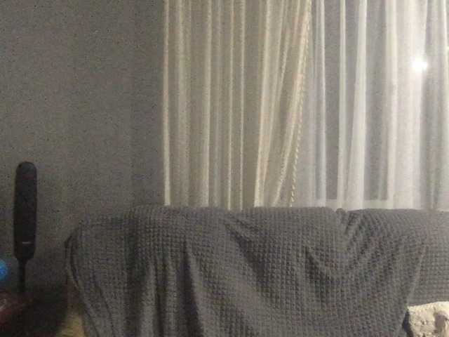 Profile and Statistics for MANDASEX on BongaCams