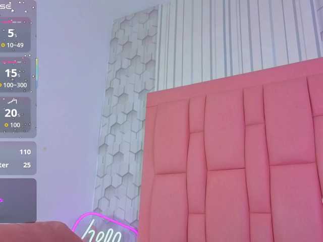 sophiiaswet's BongaCams show and profile