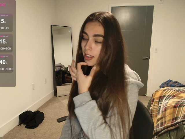 Milaseren – webcam model profile photo