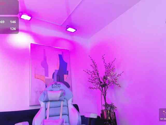 Rin-nohara Rin-nohara