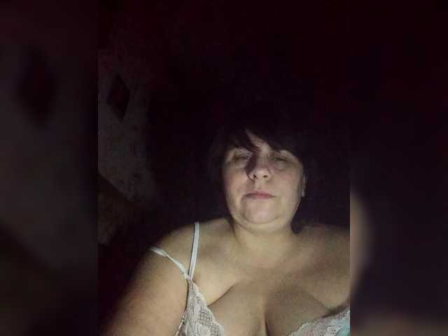 Profile and Statistics for Nataliya80 on BongaCams