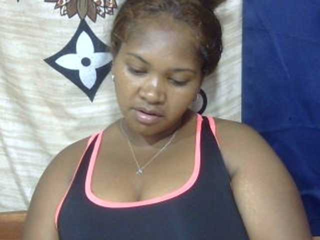 Profile and Statistics for Pussy-fat on BongaCams