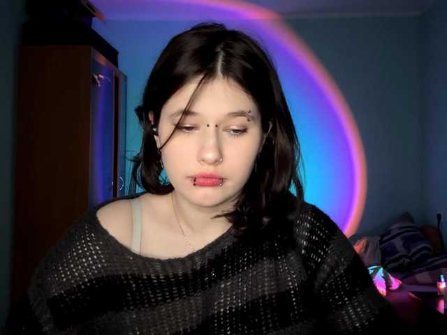 Profile and Statistics for BeliaZurich on BongaCams