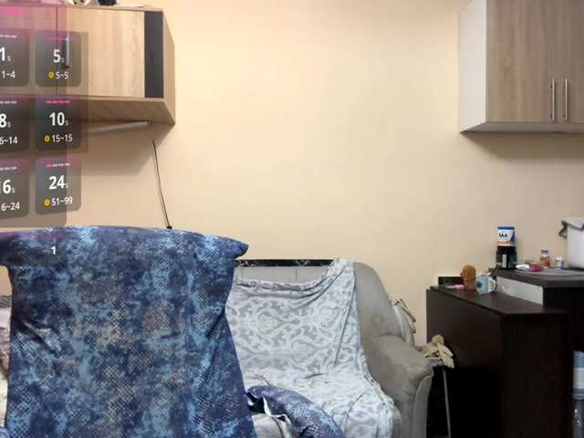 PearleneBellerdine's BongaCams show and profile