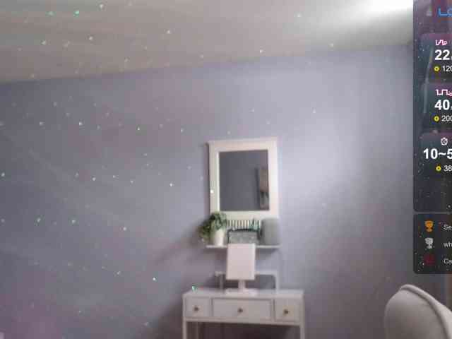 Bellastarrr84 webcam