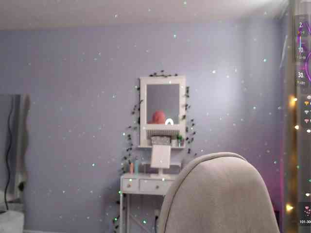 Bellastarrr84 webcam