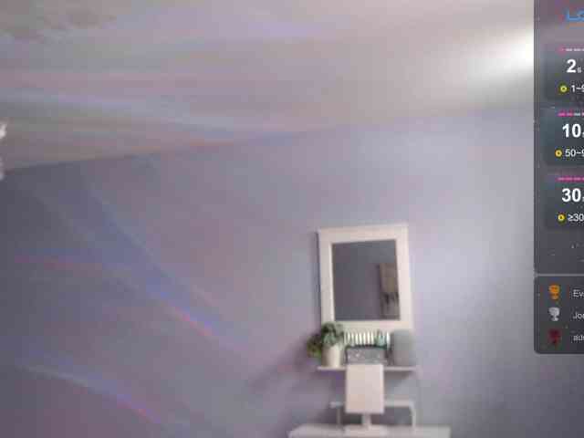 Bellastarrr84 webcam