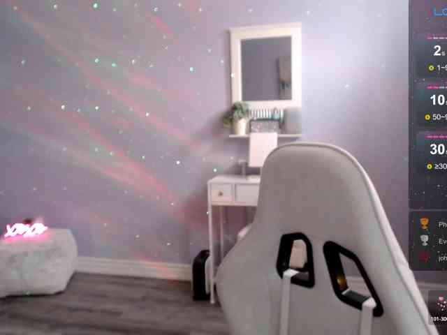 Bellastarrr84 webcam