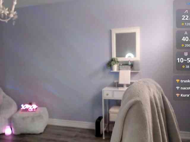 Bellastarrr84 webcam