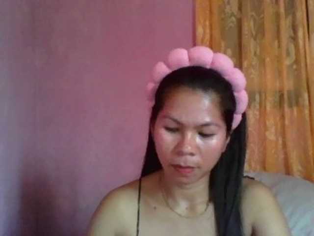 Profile and Statistics for anne198813 on BongaCams